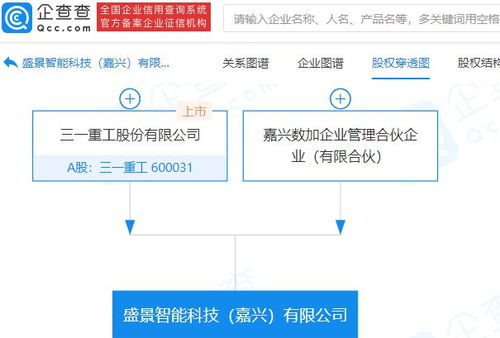 三一重工布局智能科技 參股成立新公司，劍指芯片與集成服務(wù)