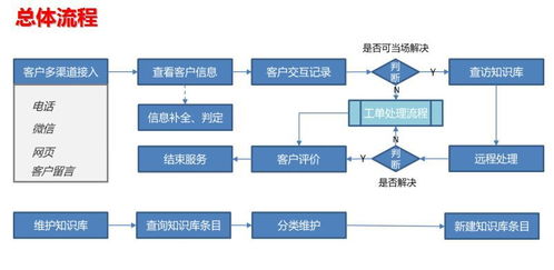 持續(xù)創(chuàng)新驅(qū)動(dòng)高效節(jié)能，古瑞瓦特逆變器以品質(zhì)服務(wù)賦能多元場景應(yīng)用
